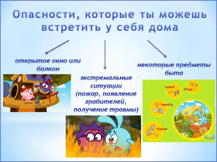 Слайд3